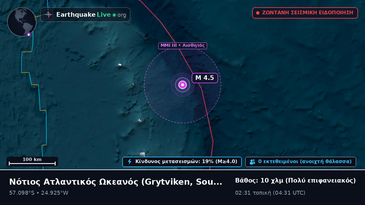 Νότιος Ατλαντικός Ωκεανός (South Georgia and the Islands)