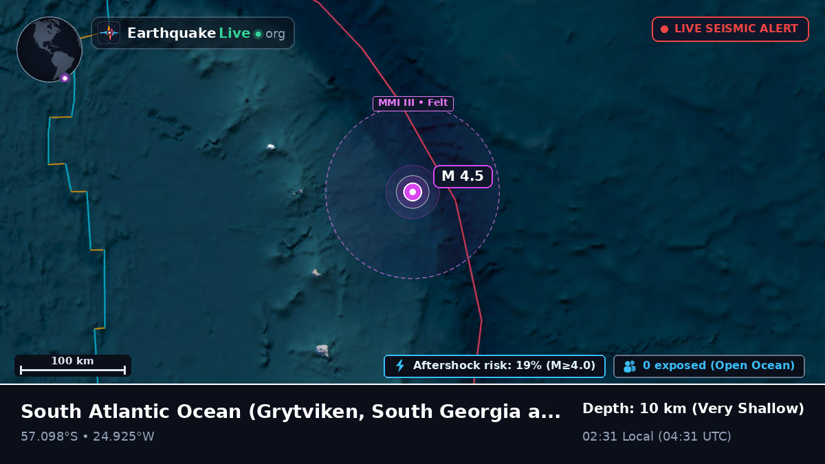 South Atlantic Ocean (South Georgia and the Islands)