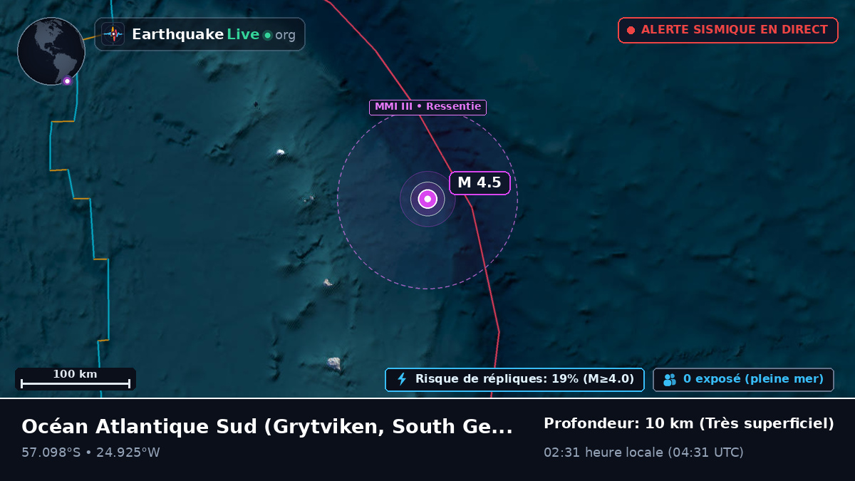 Océan Atlantique Sud (South Georgia and the Islands)
