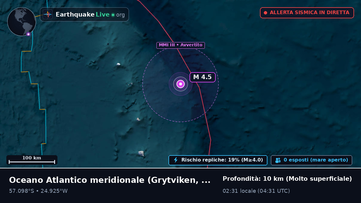 Oceano Atlantico meridionale (South Georgia and the Islands)