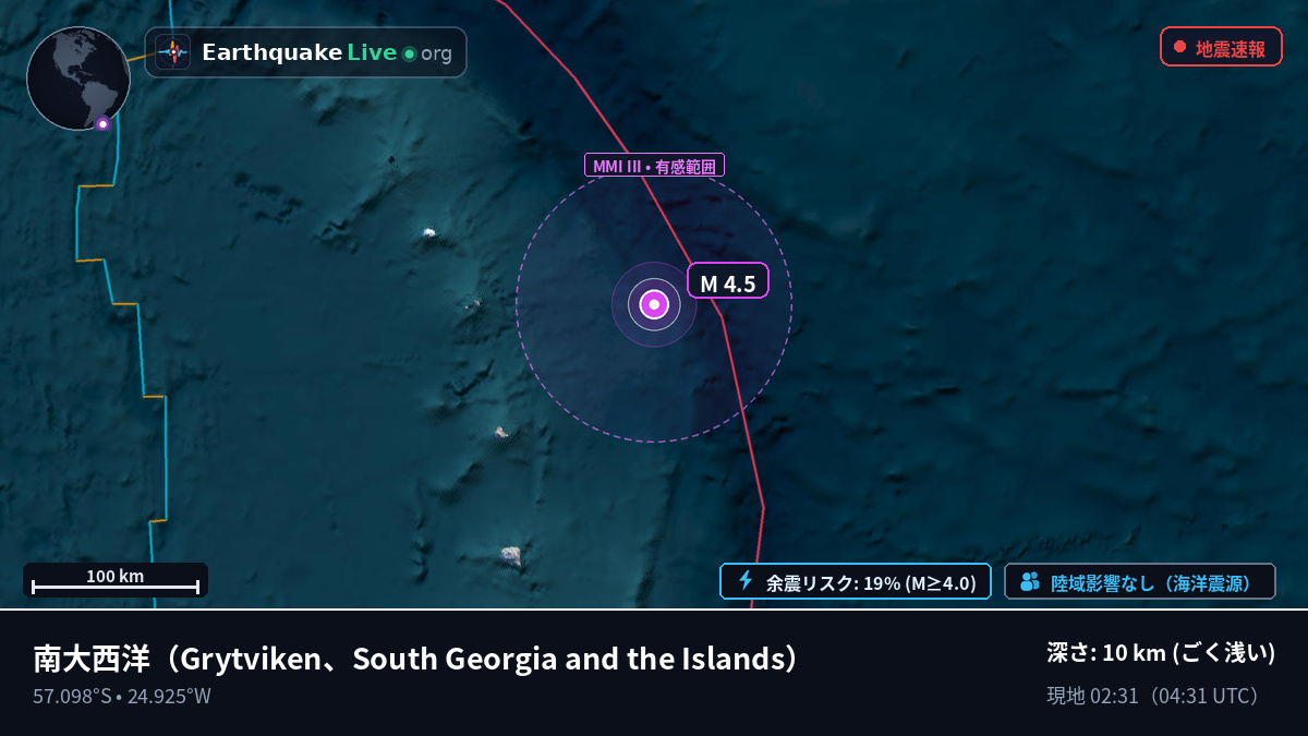 南大西洋 (South Georgia and the Islands)