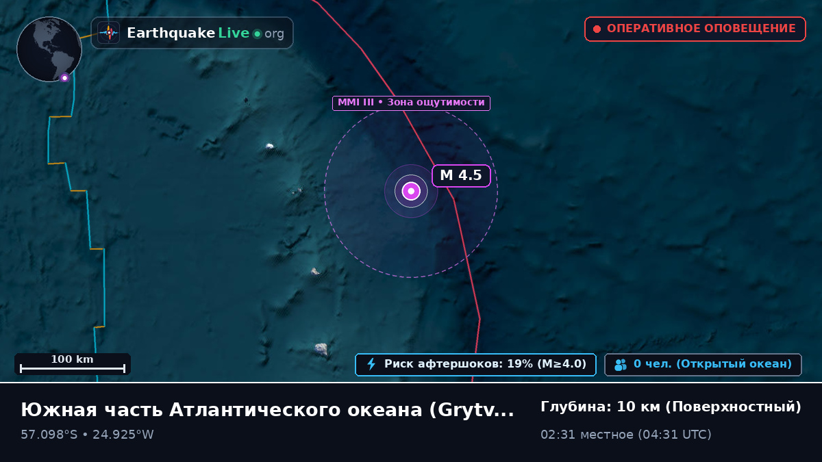 Южная часть Атлантического океана (South Georgia and the Islands)