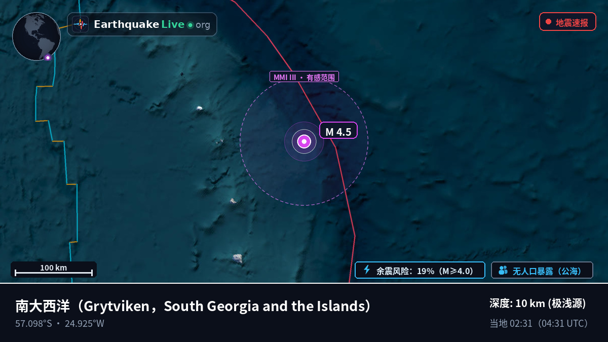 南大西洋 (South Georgia and the Islands)