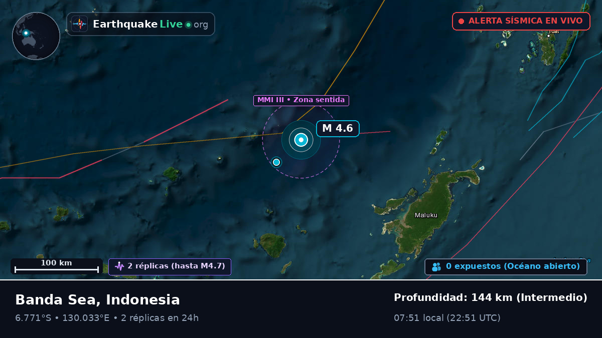 Mar de Banda (Indonesia)