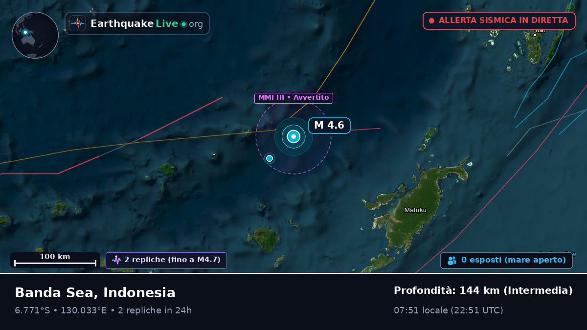Mare di Banda (Indonesia)