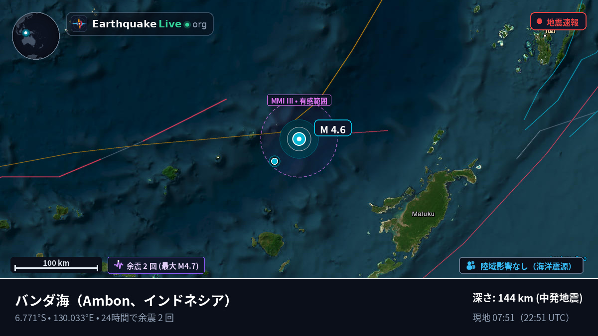 バンダ海 (インドネシア)