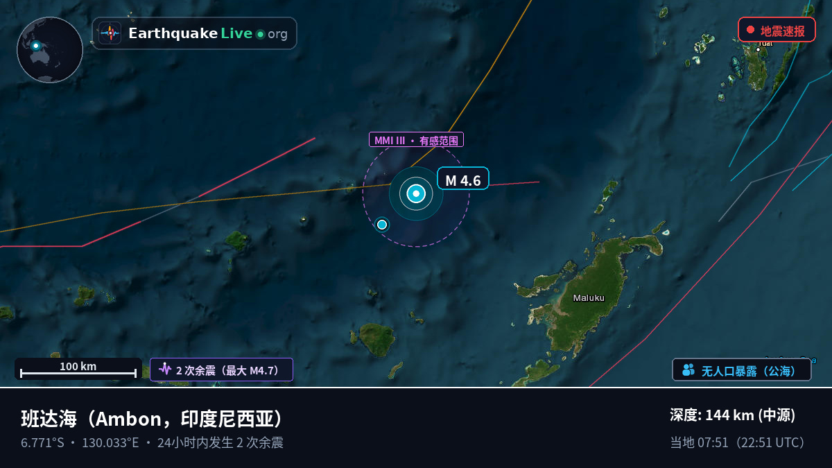 班达海 (印度尼西亚)