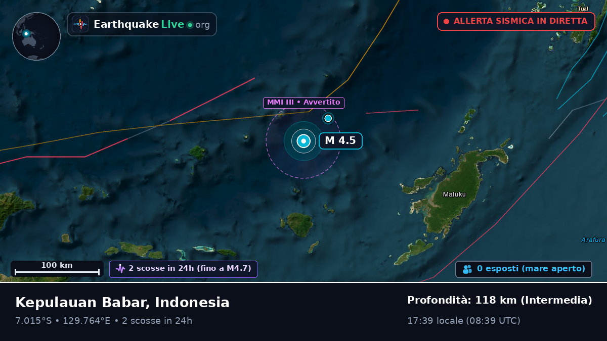 Mare di Banda (Indonesia)