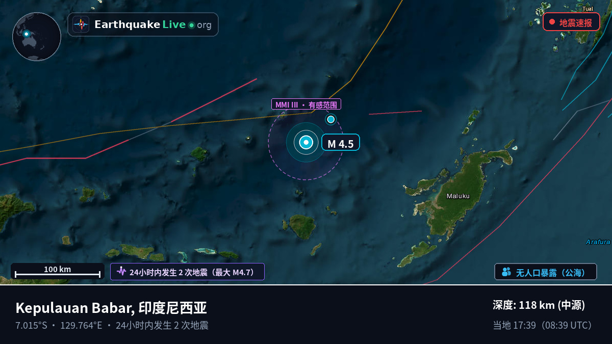 班达海 (印度尼西亚)