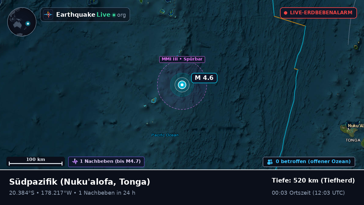 Südpazifik (Tonga)