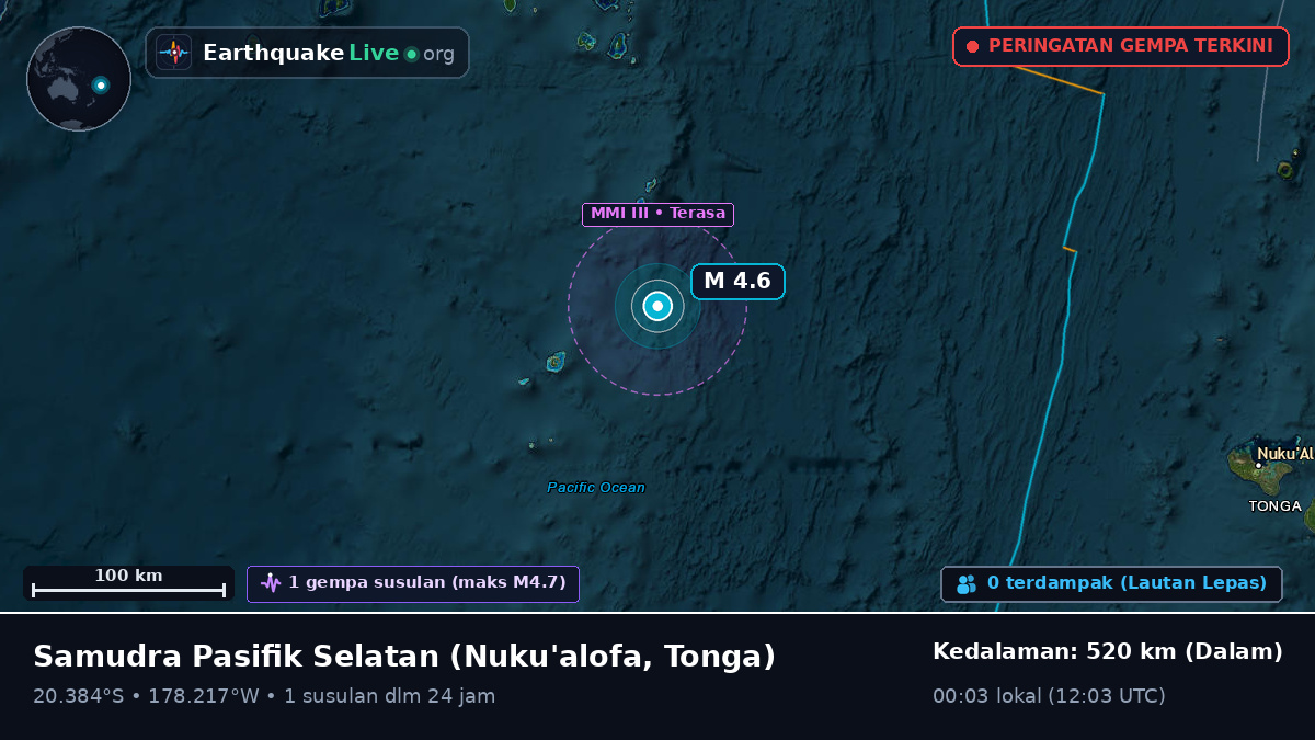 Samudra Pasifik Selatan (Tonga)