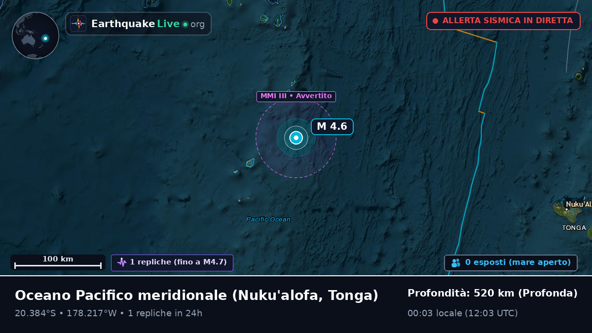 Oceano Pacifico meridionale (Tonga)