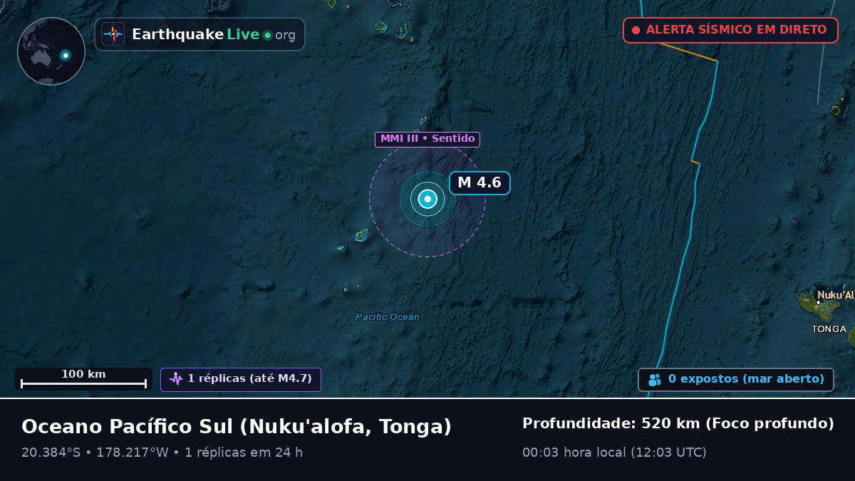 Oceano Pacífico Sul (Tonga)