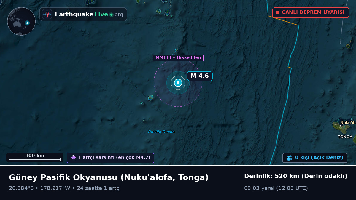 Güney Pasifik Okyanusu (Tonga)