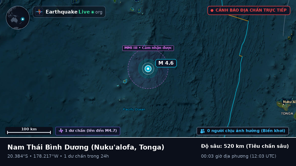 Nam Thái Bình Dương (Tonga)
