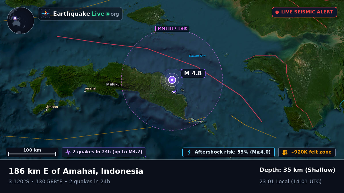 Off the coast of Amahai, Indonesia