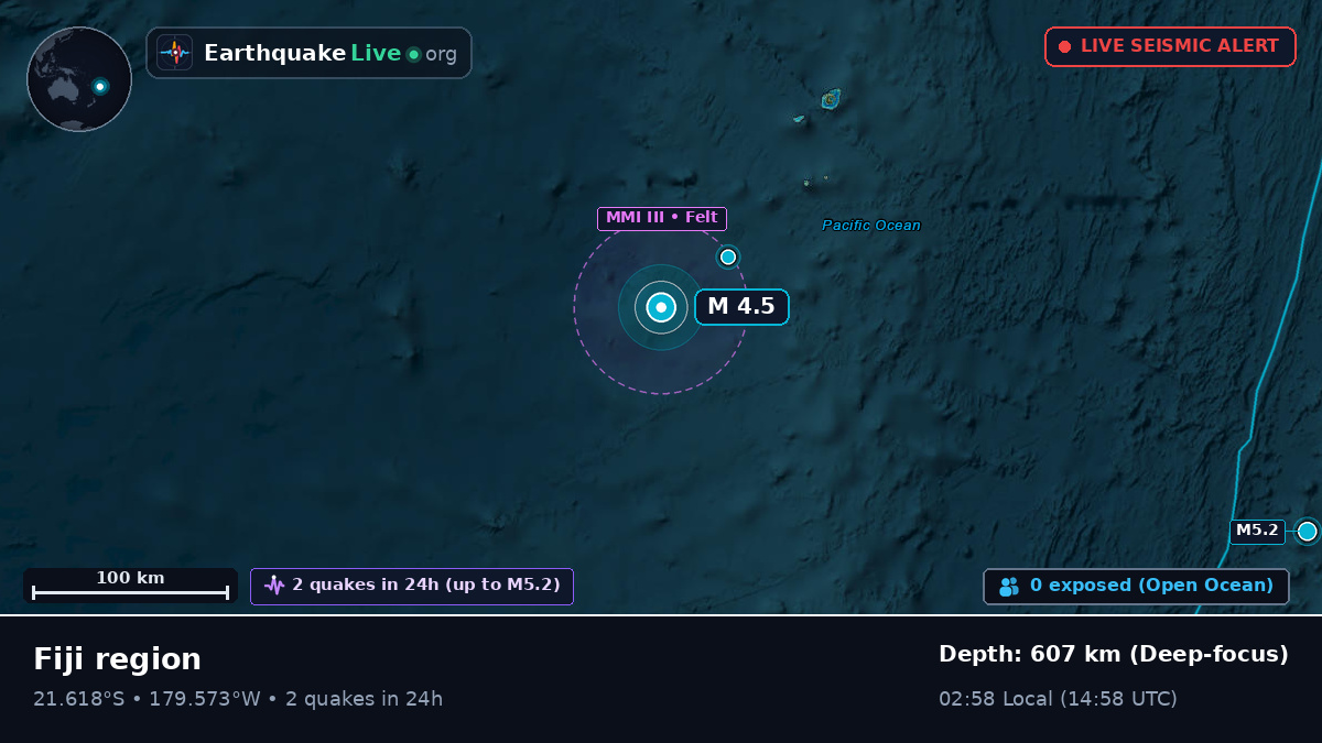 South Pacific Ocean (Fiji)