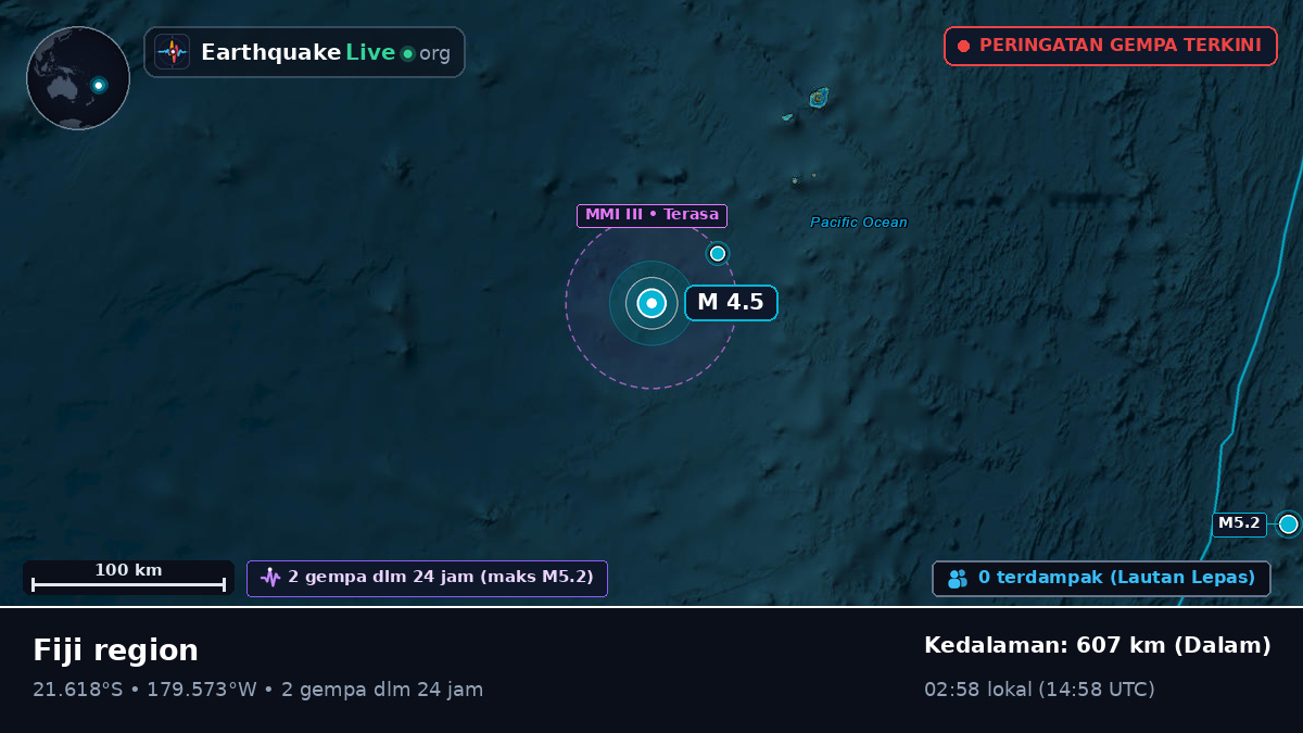 Samudra Pasifik Selatan (Fiji)