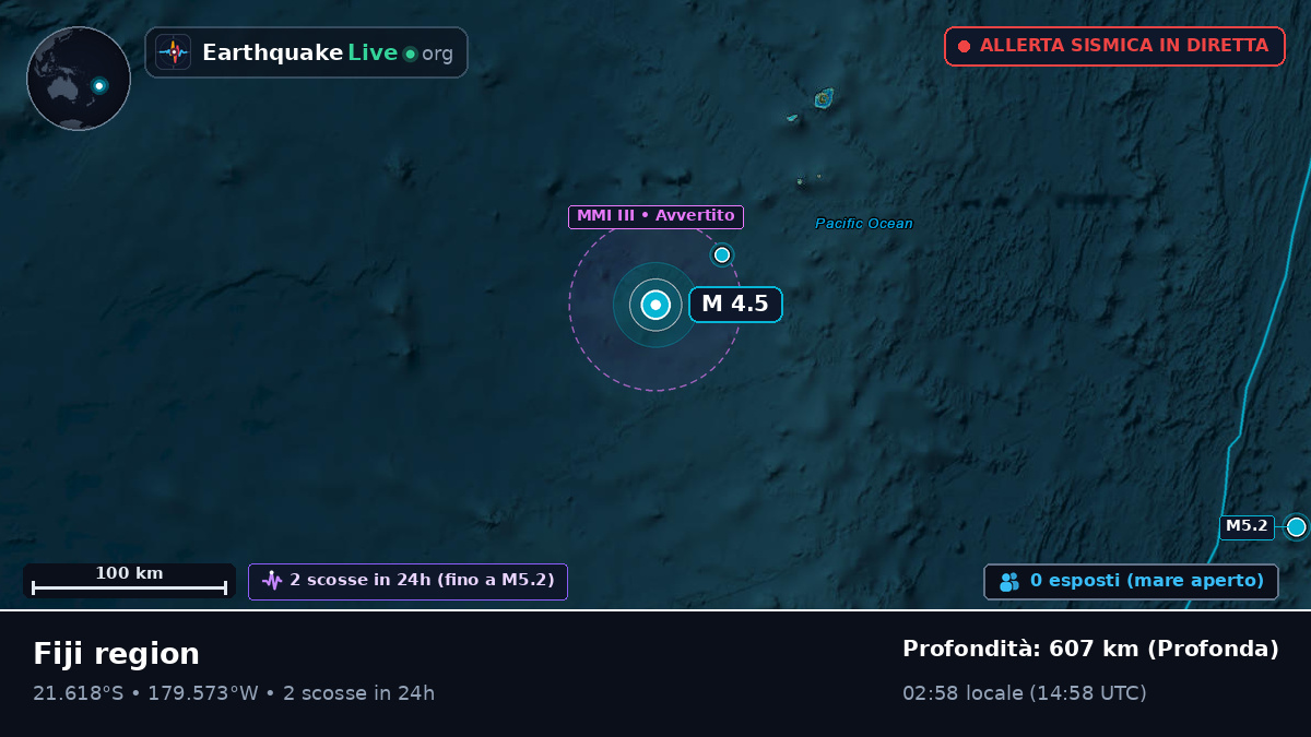 Oceano Pacifico meridionale (Figi)