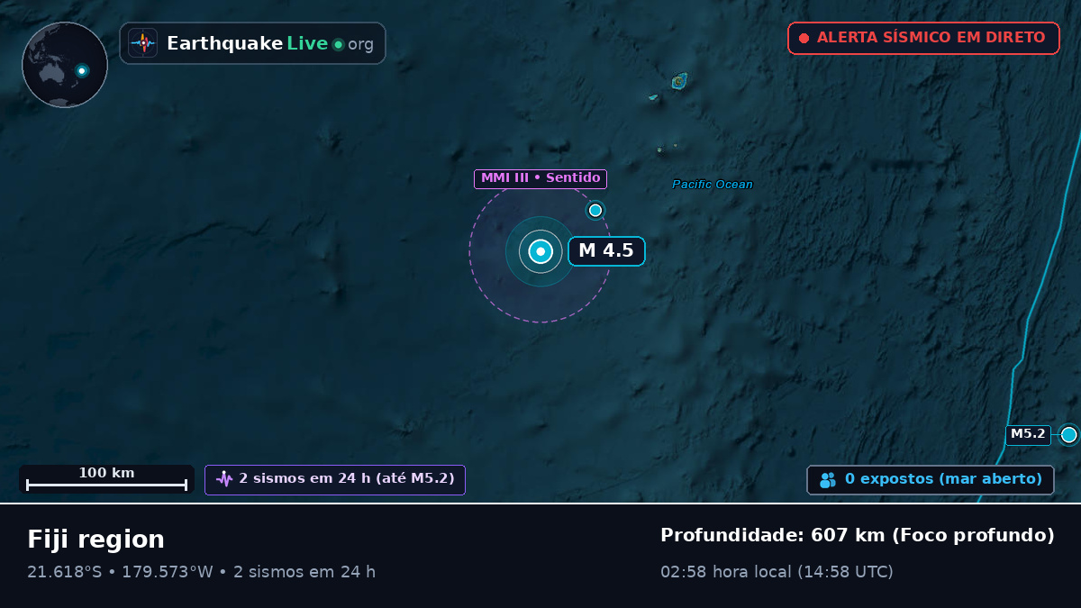 Oceano Pacífico Sul (Fiji)