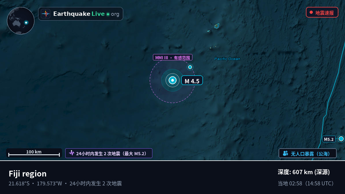 南太平洋 (斐济)