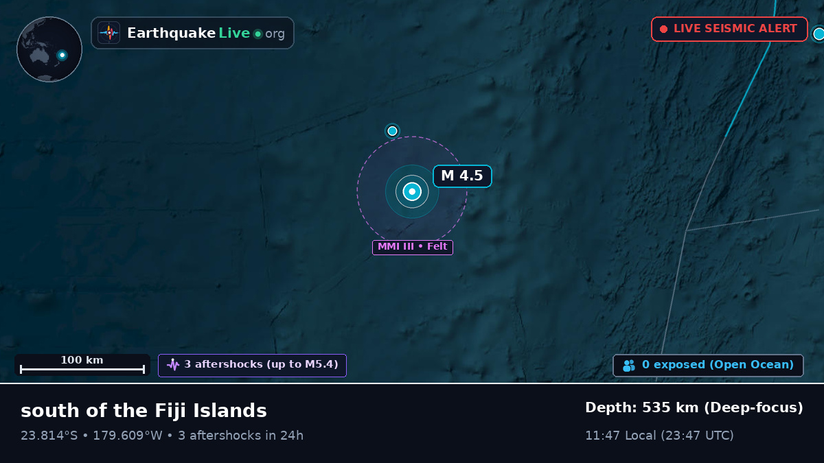 South Pacific Ocean (Tonga)