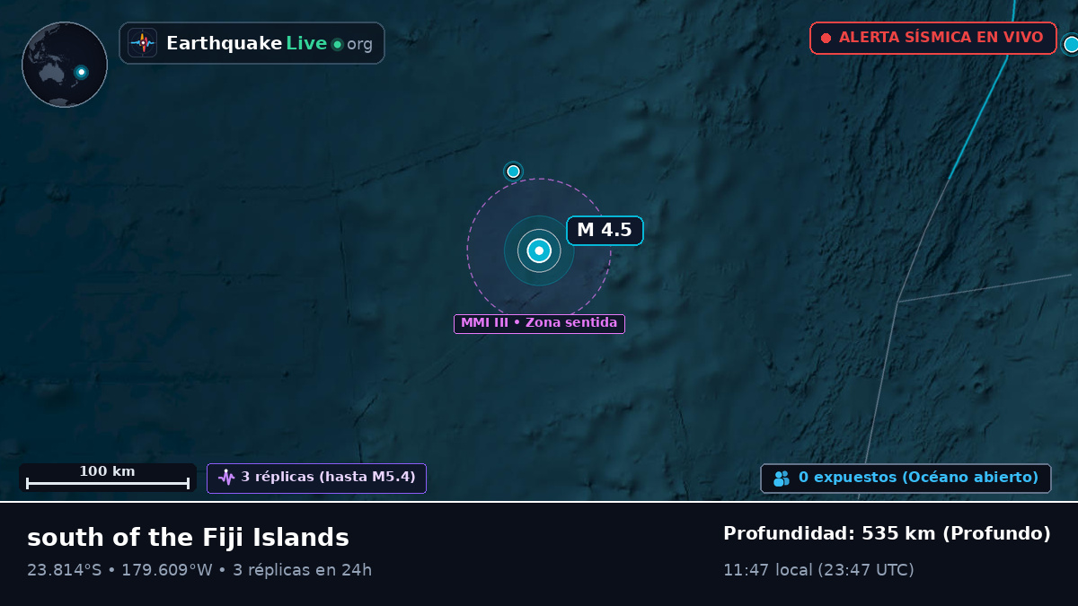 Océano Pacífico Sur (Tonga)