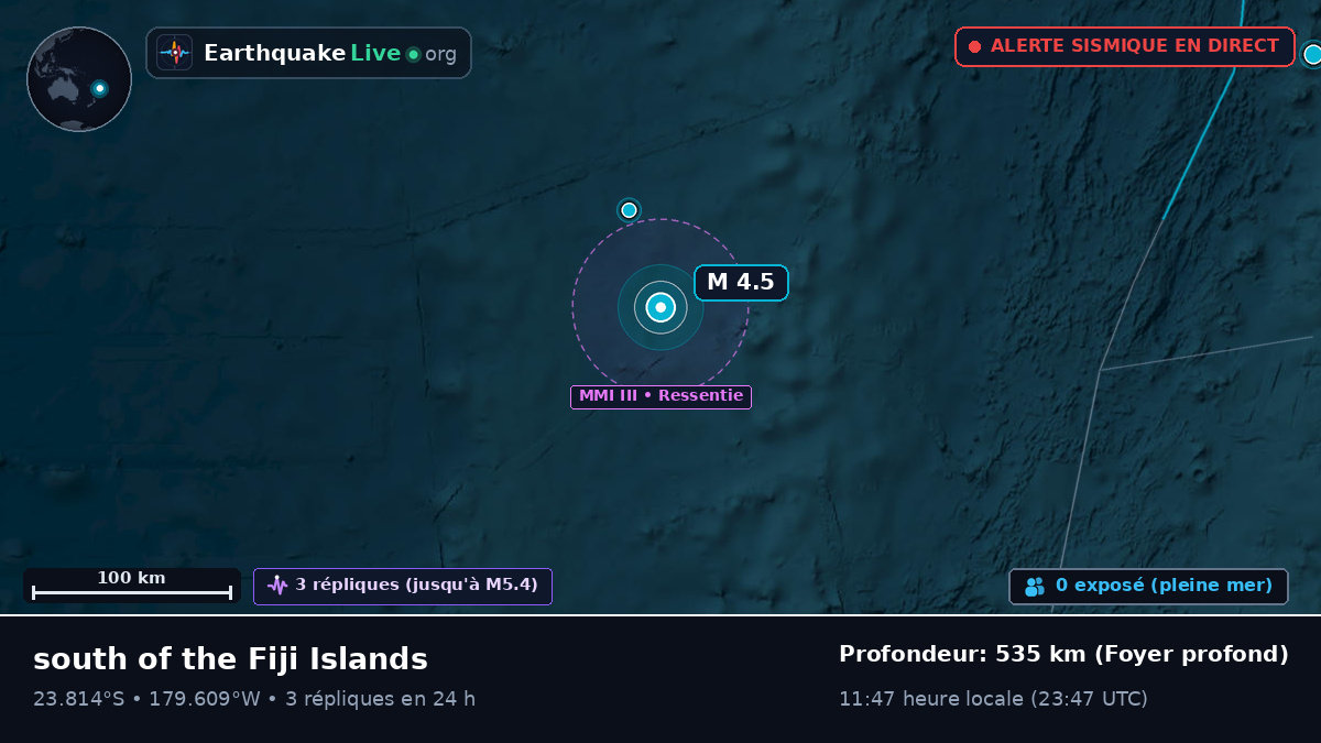 Océan Pacifique Sud (Tonga)