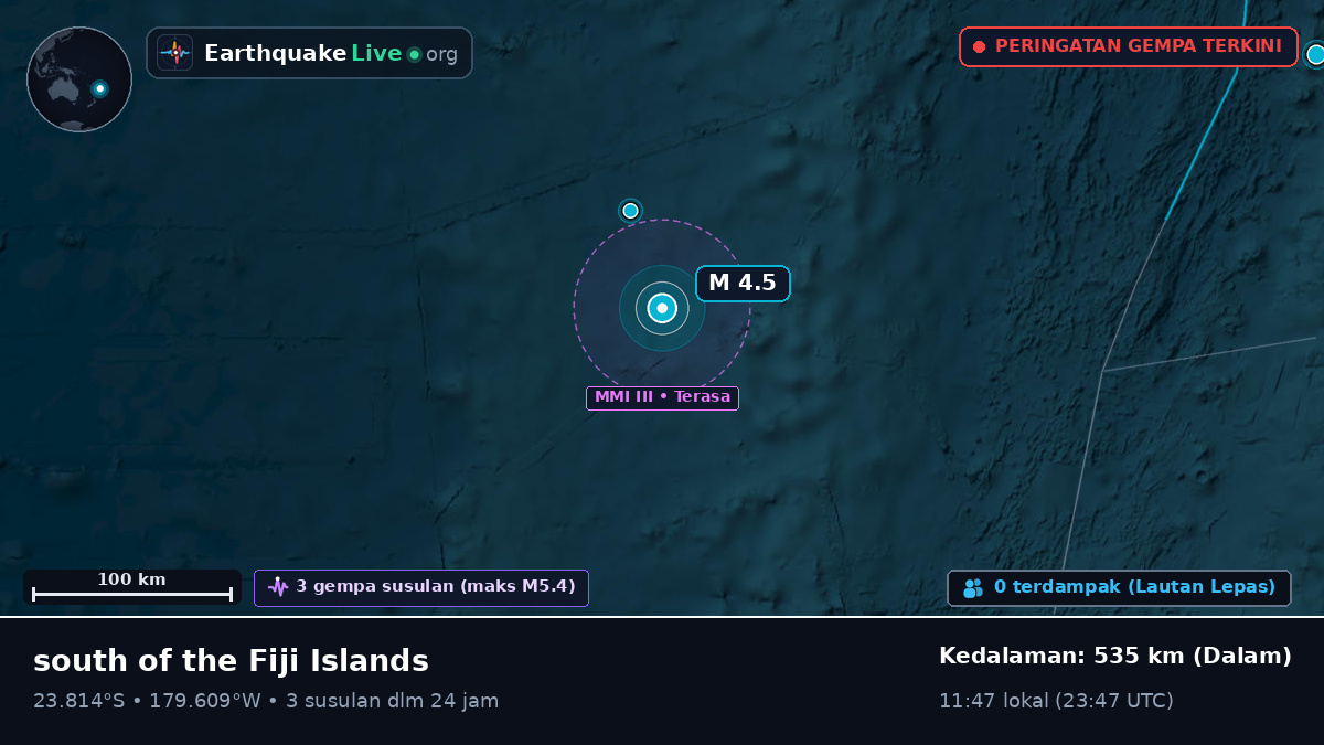 Samudra Pasifik Selatan (Tonga)