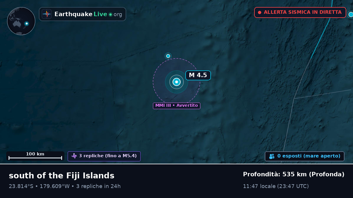 Oceano Pacifico meridionale (Tonga)
