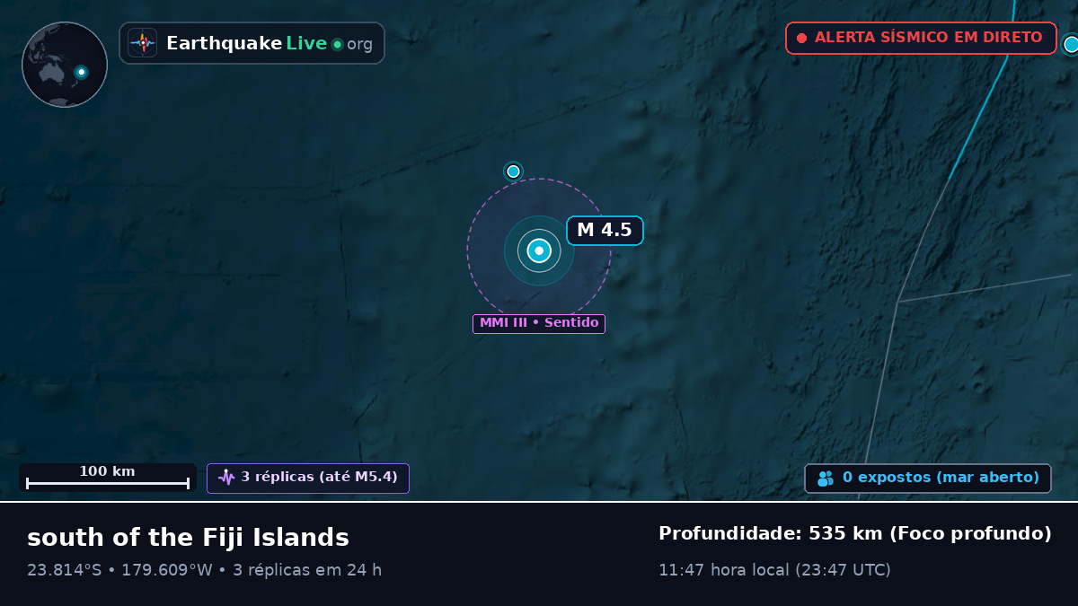 Oceano Pacífico Sul (Tonga)
