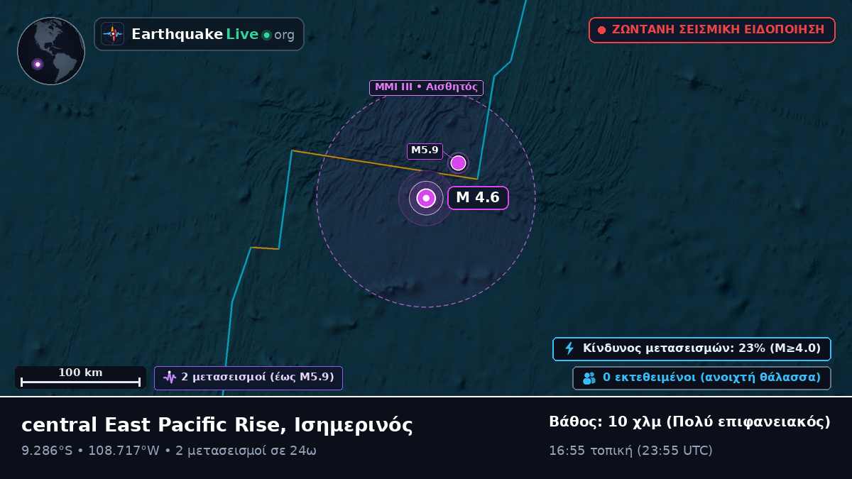 Νότιος Ειρηνικός Ωκεανός (Ισημερινός)