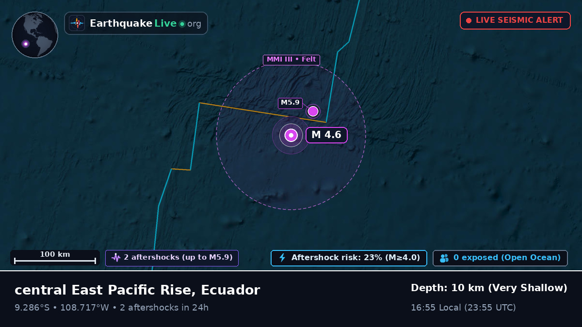 South Pacific Ocean (Ecuador)