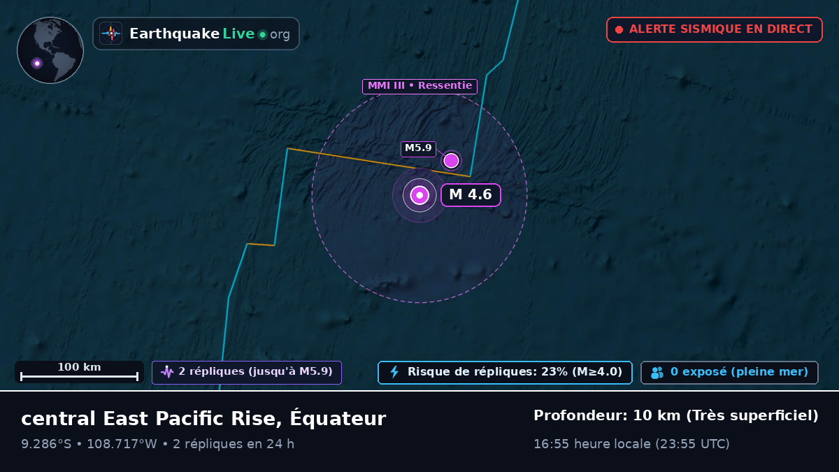 Océan Pacifique Sud (Équateur)