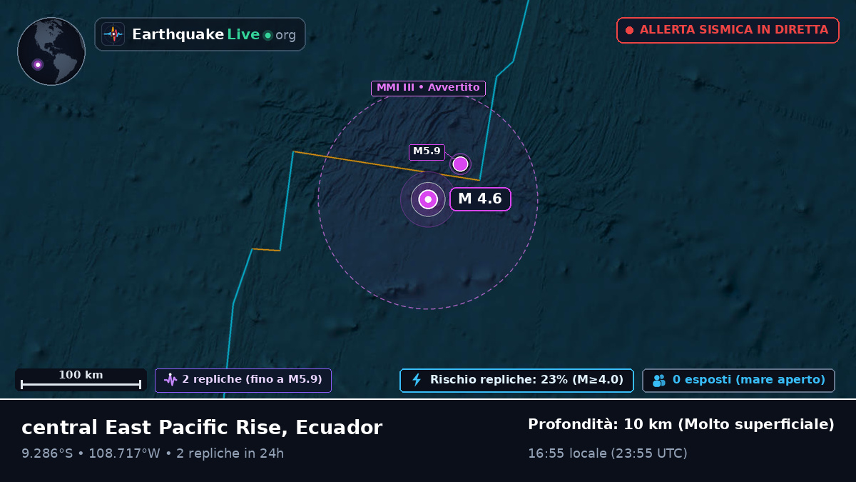 Oceano Pacifico meridionale (Ecuador)