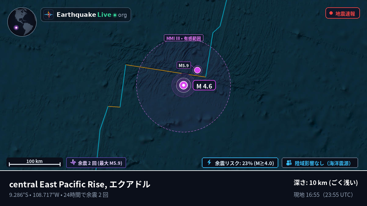 南太平洋 (エクアドル)