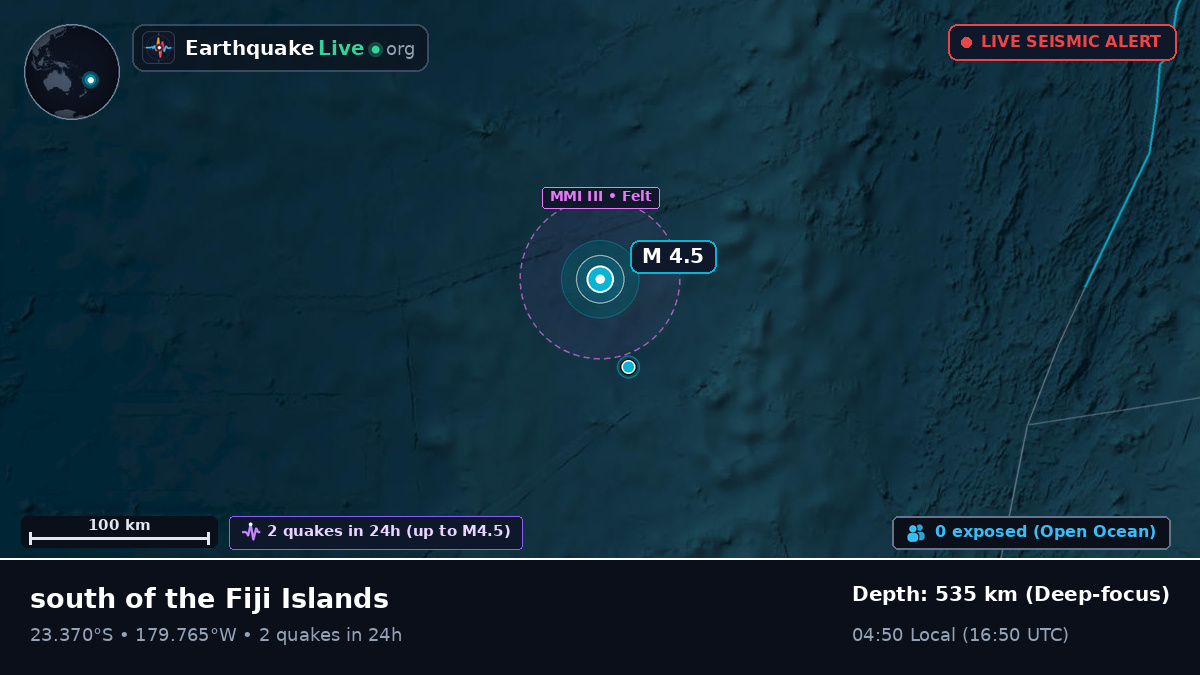 South Pacific Ocean (Tonga)