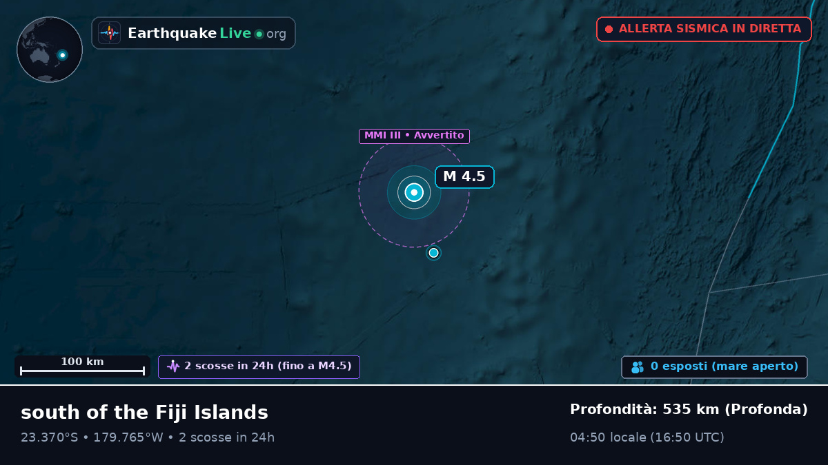 Oceano Pacifico meridionale (Tonga)