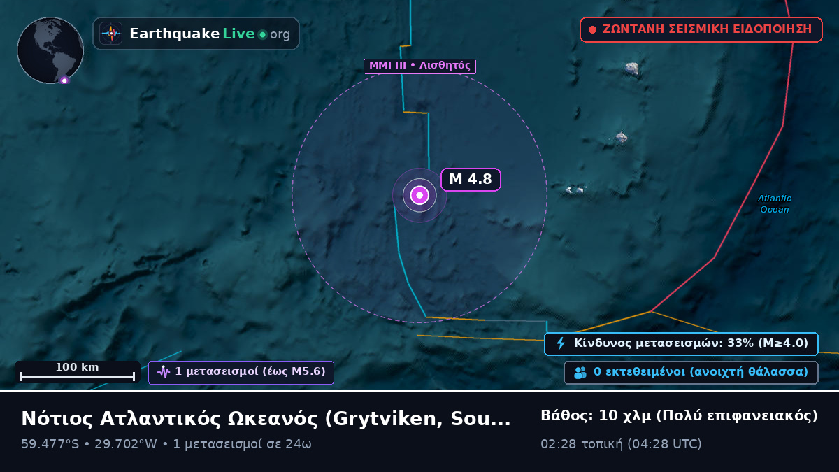 Νότιος Ατλαντικός Ωκεανός (South Georgia and the Islands)