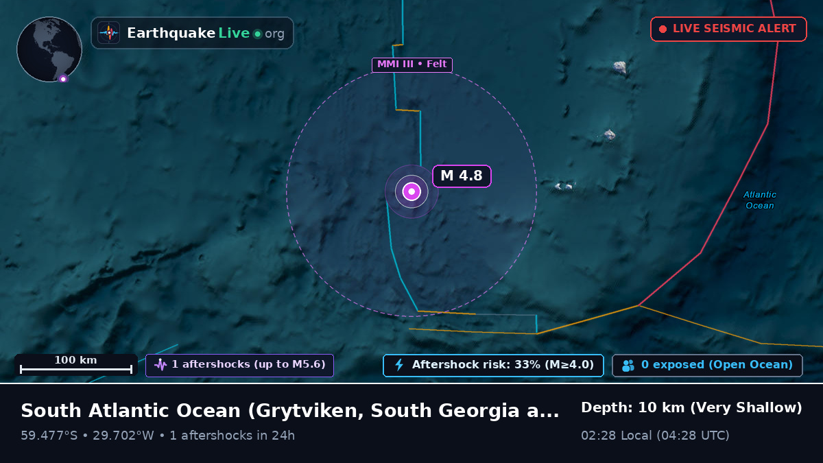 South Atlantic Ocean (South Georgia and the Islands)
