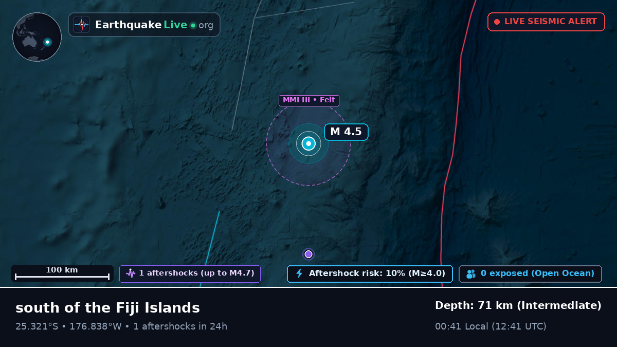 South Pacific Ocean (Kermadec Islands)