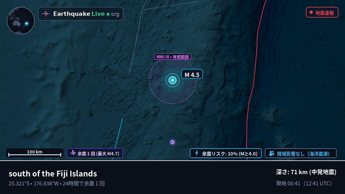 南太平洋 (Kermadec Islands)