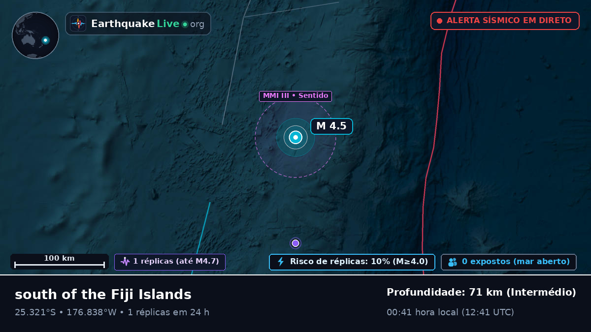 Oceano Pacífico Sul (Kermadec Islands)