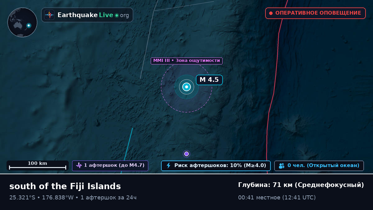 Южная часть Тихого океана (Kermadec Islands)