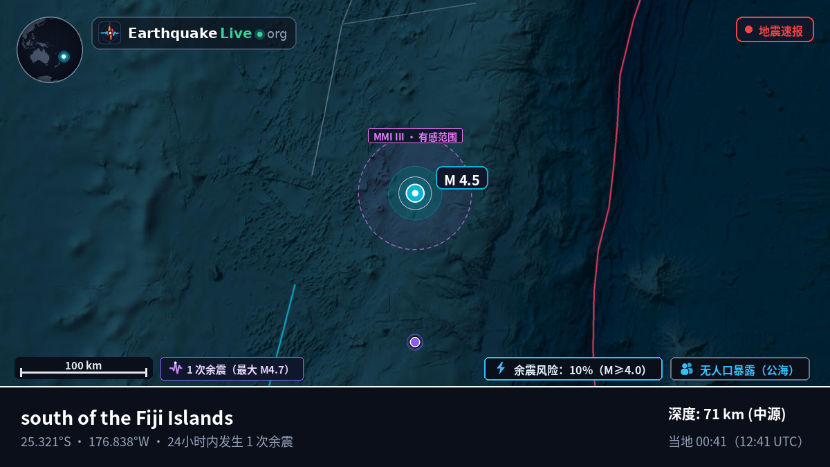 南太平洋 (Kermadec Islands)