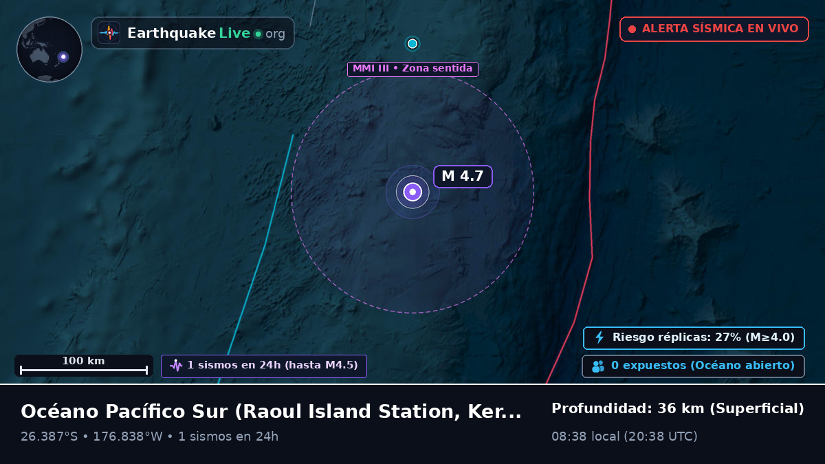 Océano Pacífico Sur (Kermadec Islands)