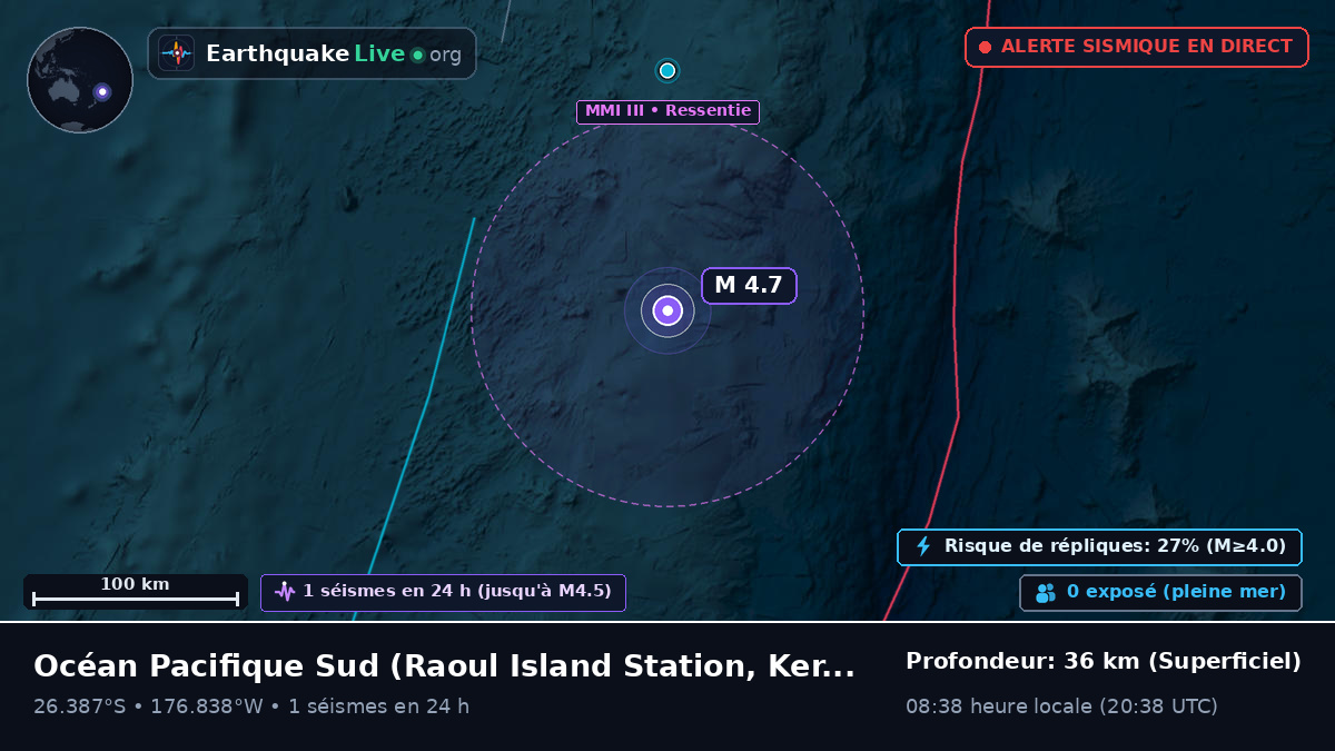 Océan Pacifique Sud (Kermadec Islands)