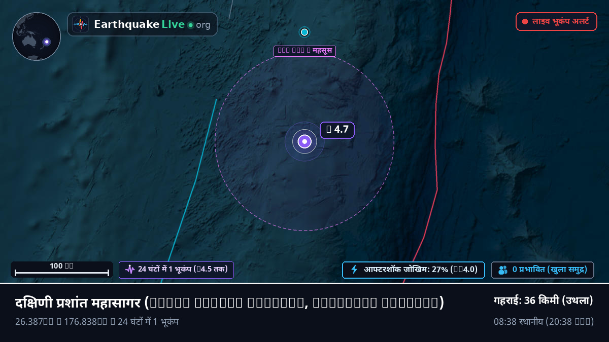 दक्षिणी प्रशांत महासागर (Kermadec Islands)