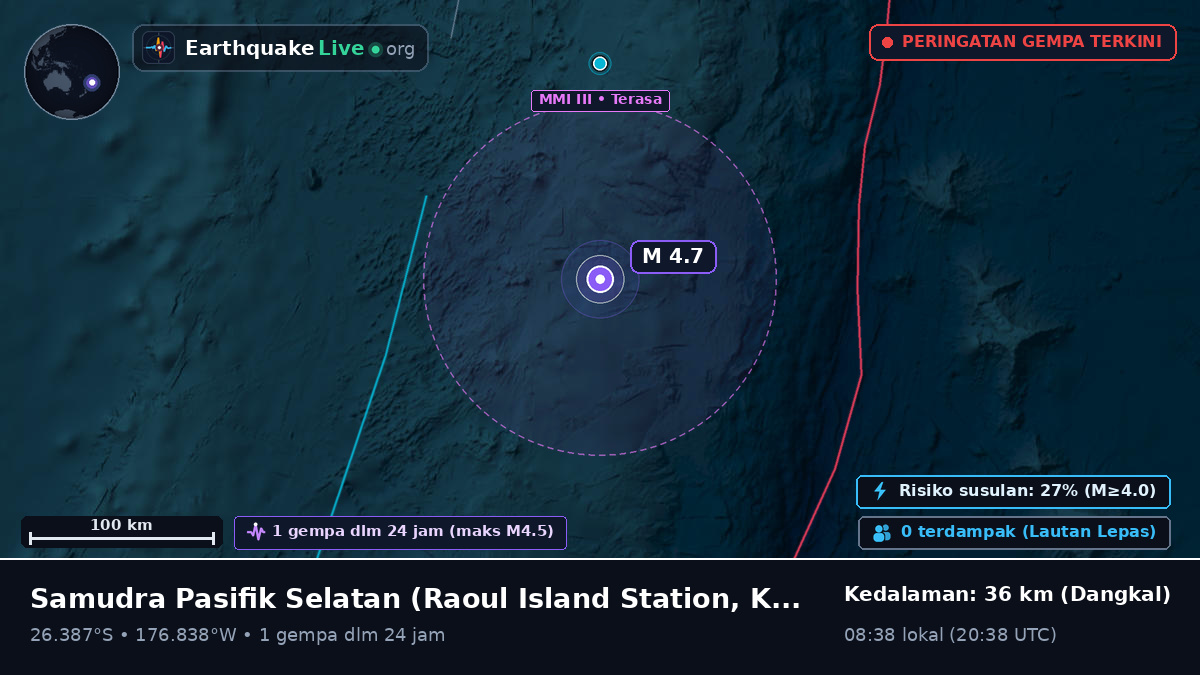 Samudra Pasifik Selatan (Kermadec Islands)