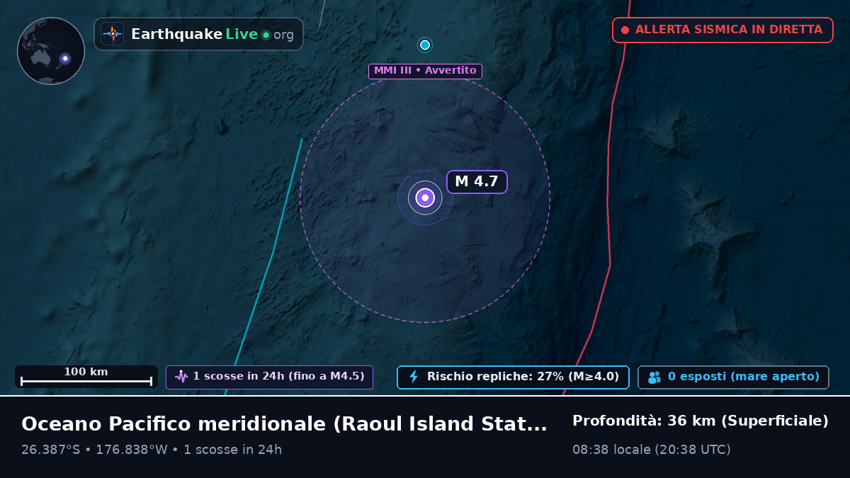 Oceano Pacifico meridionale (Kermadec Islands)